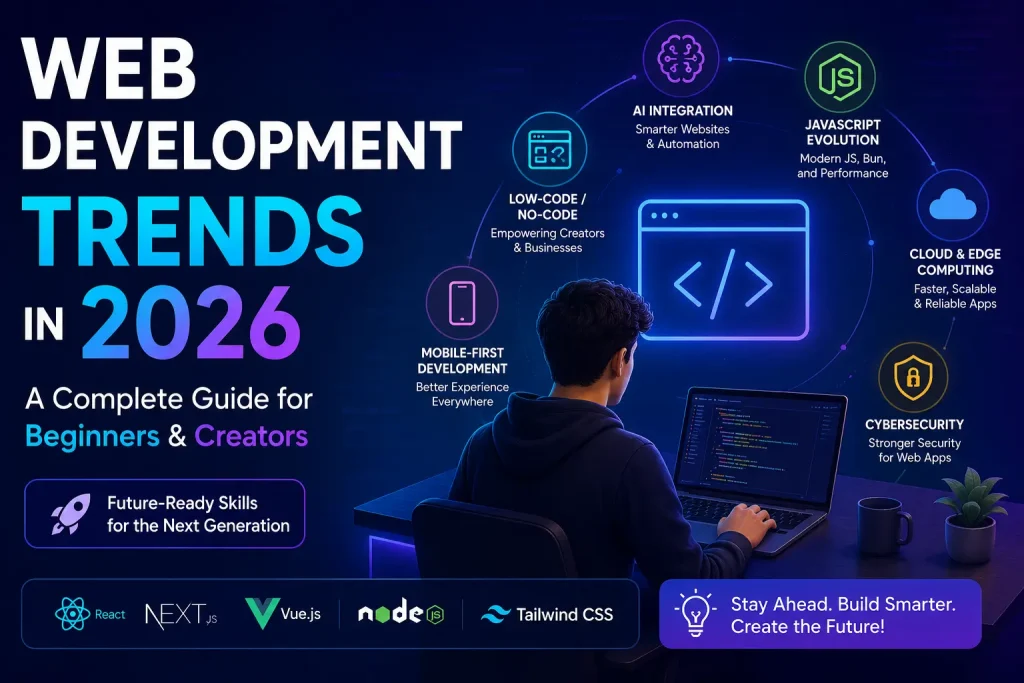 web development trends in 2026