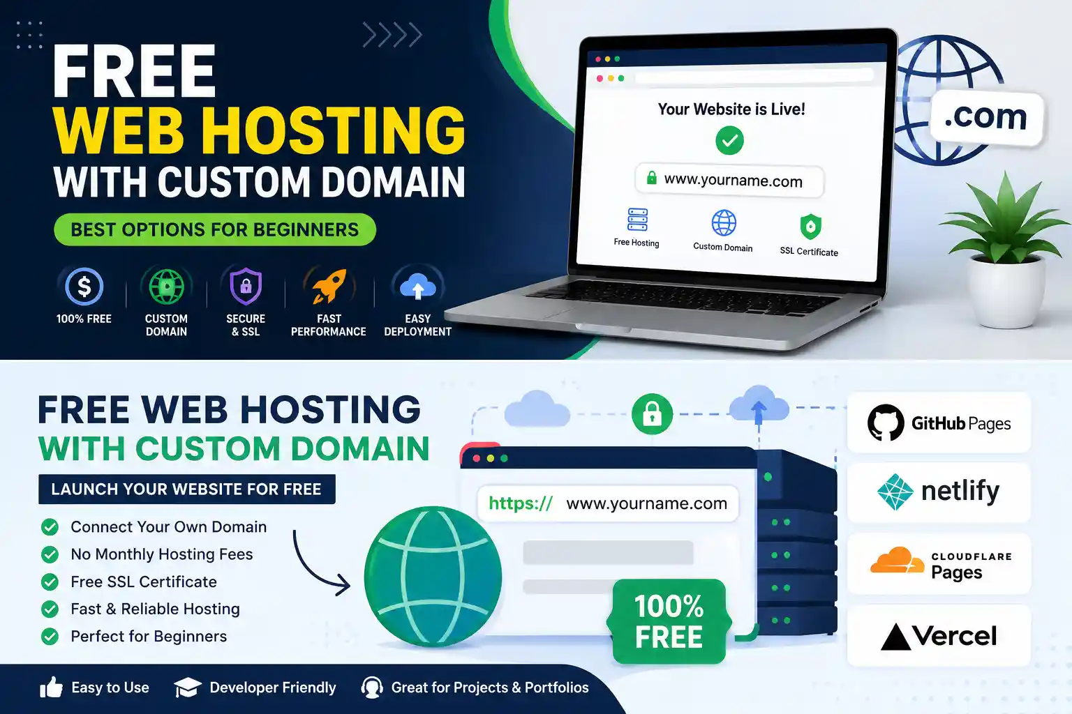 Free Web Hosting With Custom Domain