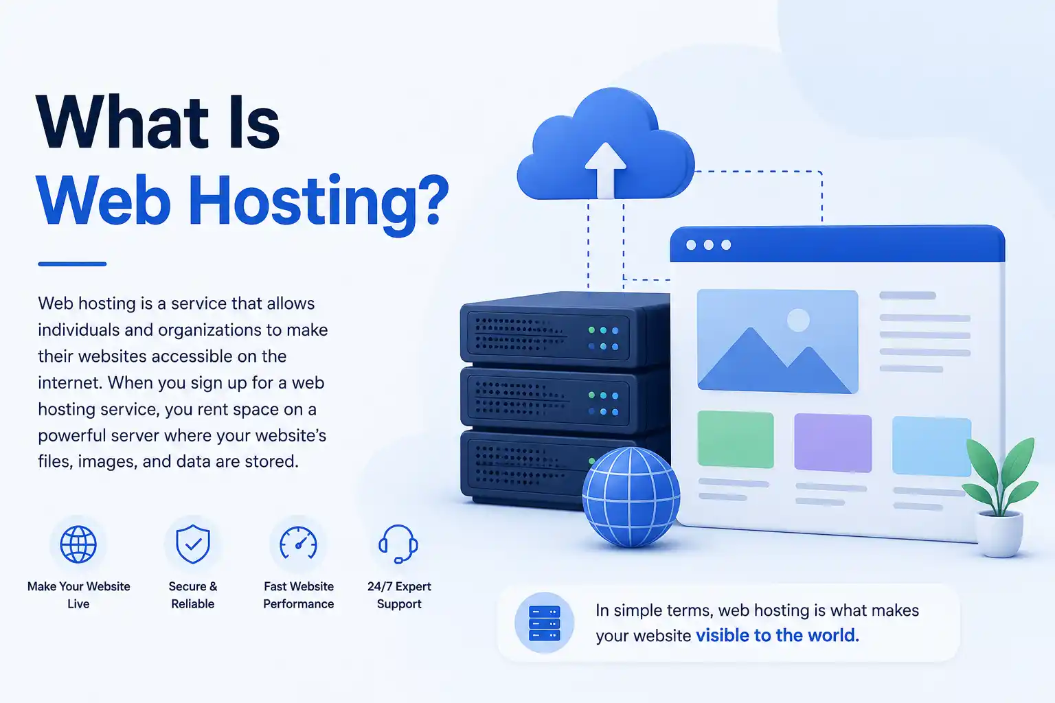 What Is Web Hosting