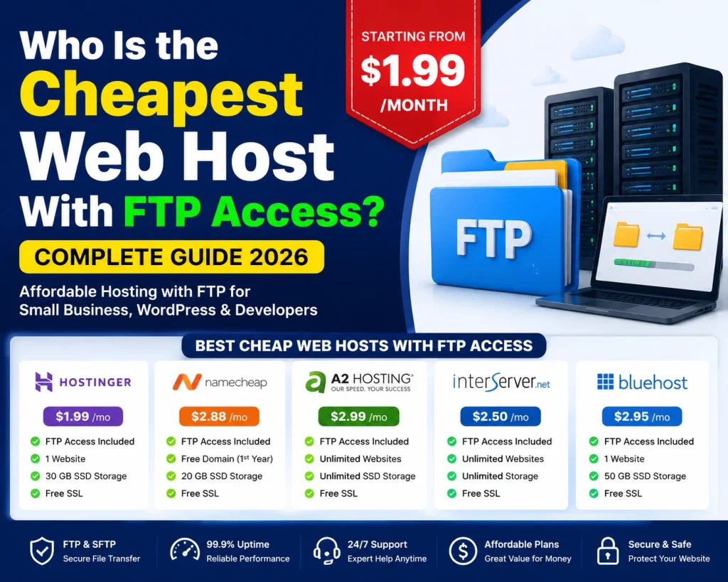 who-is-the-cheapest-web-host-with-ftp-access